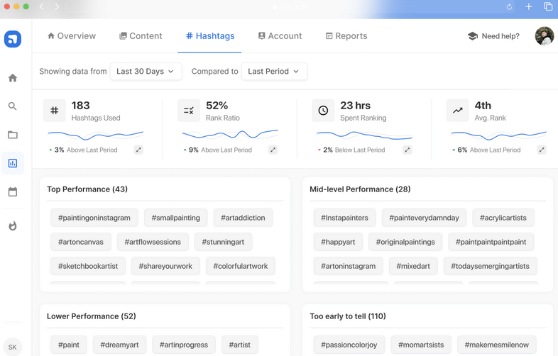 Flick Hashtag Analytics